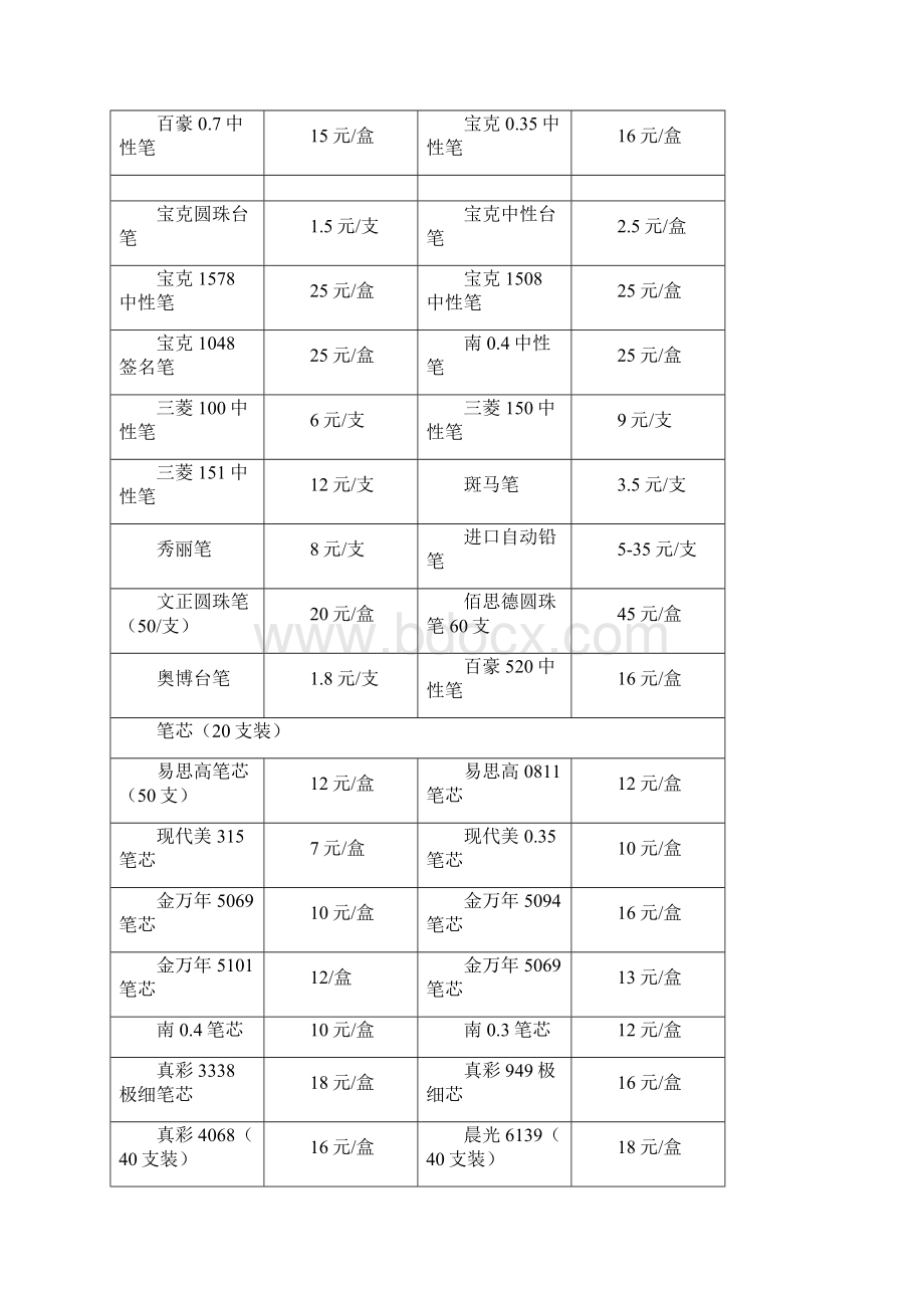 办公用品报价单.docx_第3页