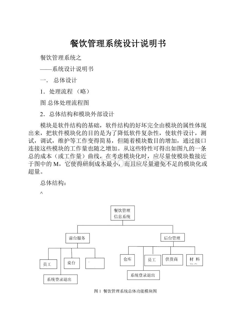 餐饮管理系统设计说明书.docx