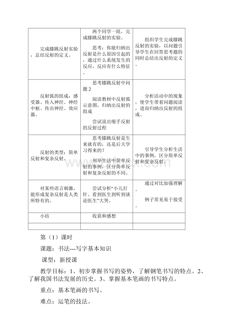 七年级生物下册《神经调节的基本方式》教案 新人教版.docx_第2页