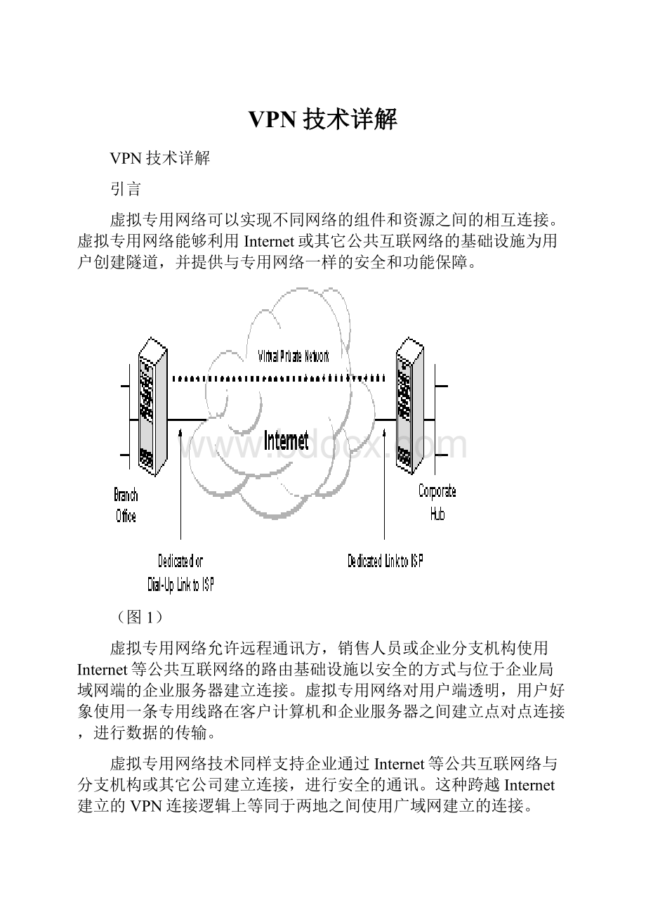 VPN技术详解.docx_第1页