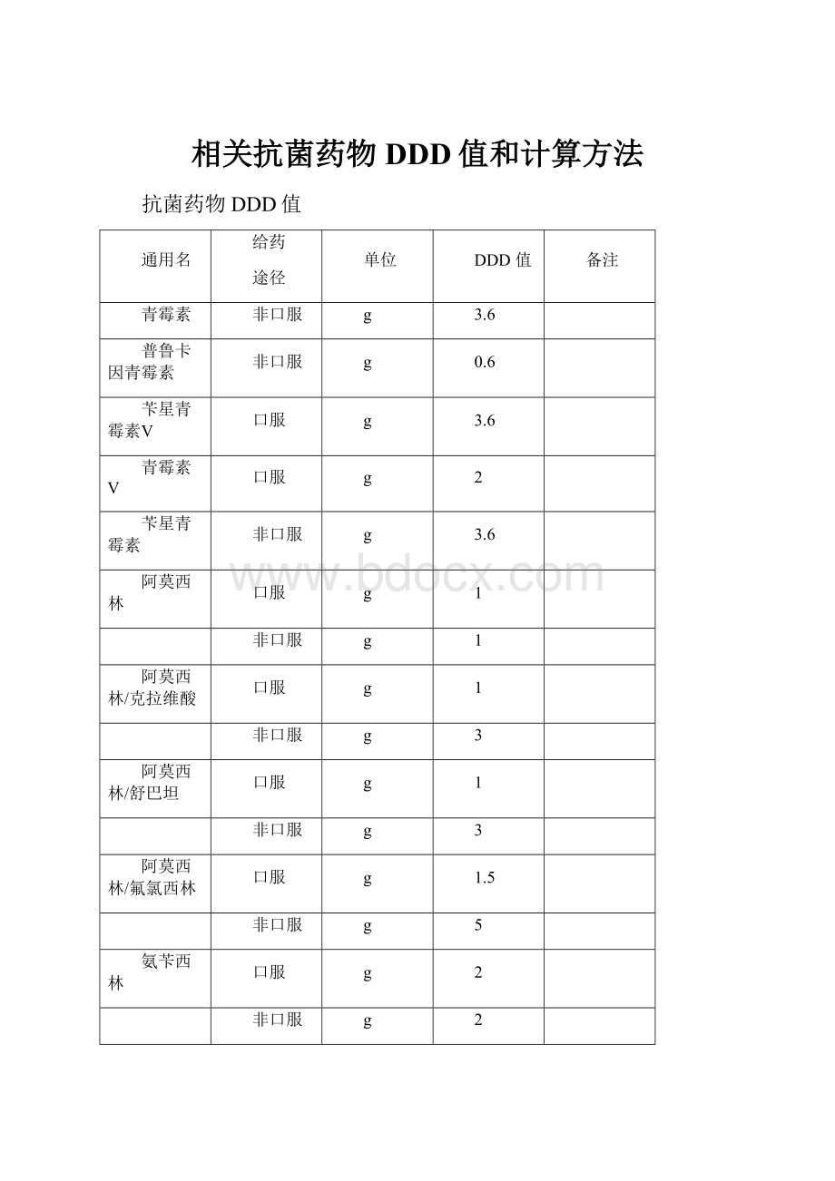 相关抗菌药物DDD值和计算方法.docx