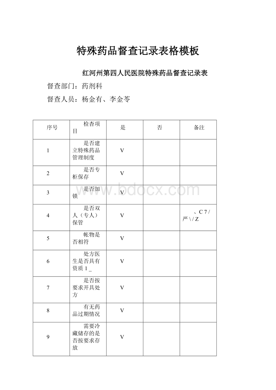 特殊药品督查记录表格模板.docx