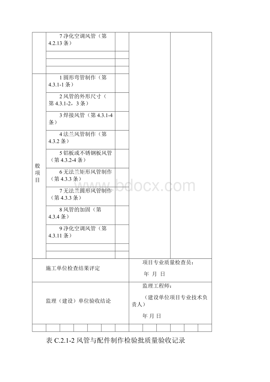 《通风与空调工程施工规范施工规范质量验收规范要求文件》GB50243验收表格.docx_第2页