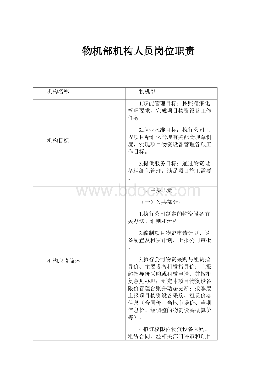 物机部机构人员岗位职责.docx