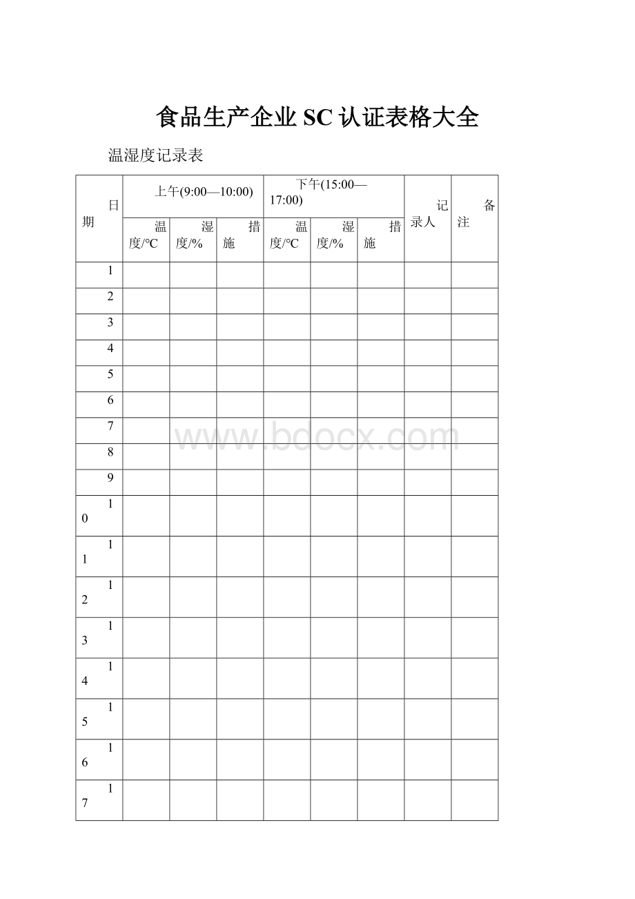 食品生产企业SC认证表格大全.docx