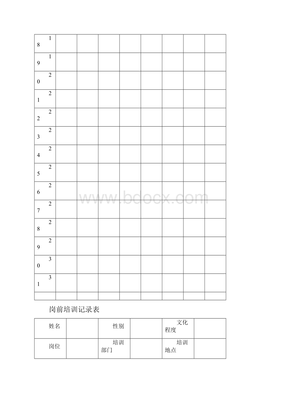 食品生产企业SC认证表格大全.docx_第2页