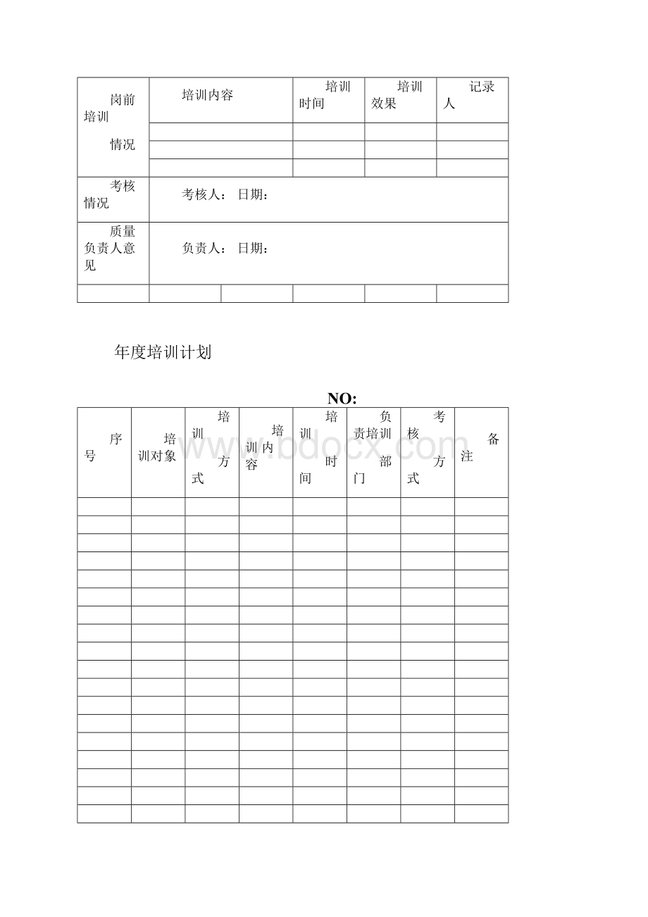 食品生产企业SC认证表格大全.docx_第3页