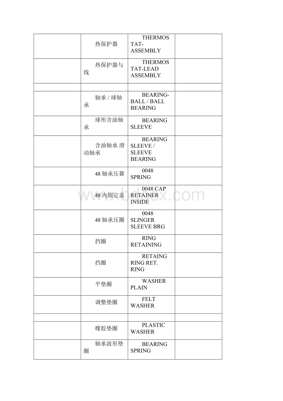 电机英文专业术语.docx_第3页