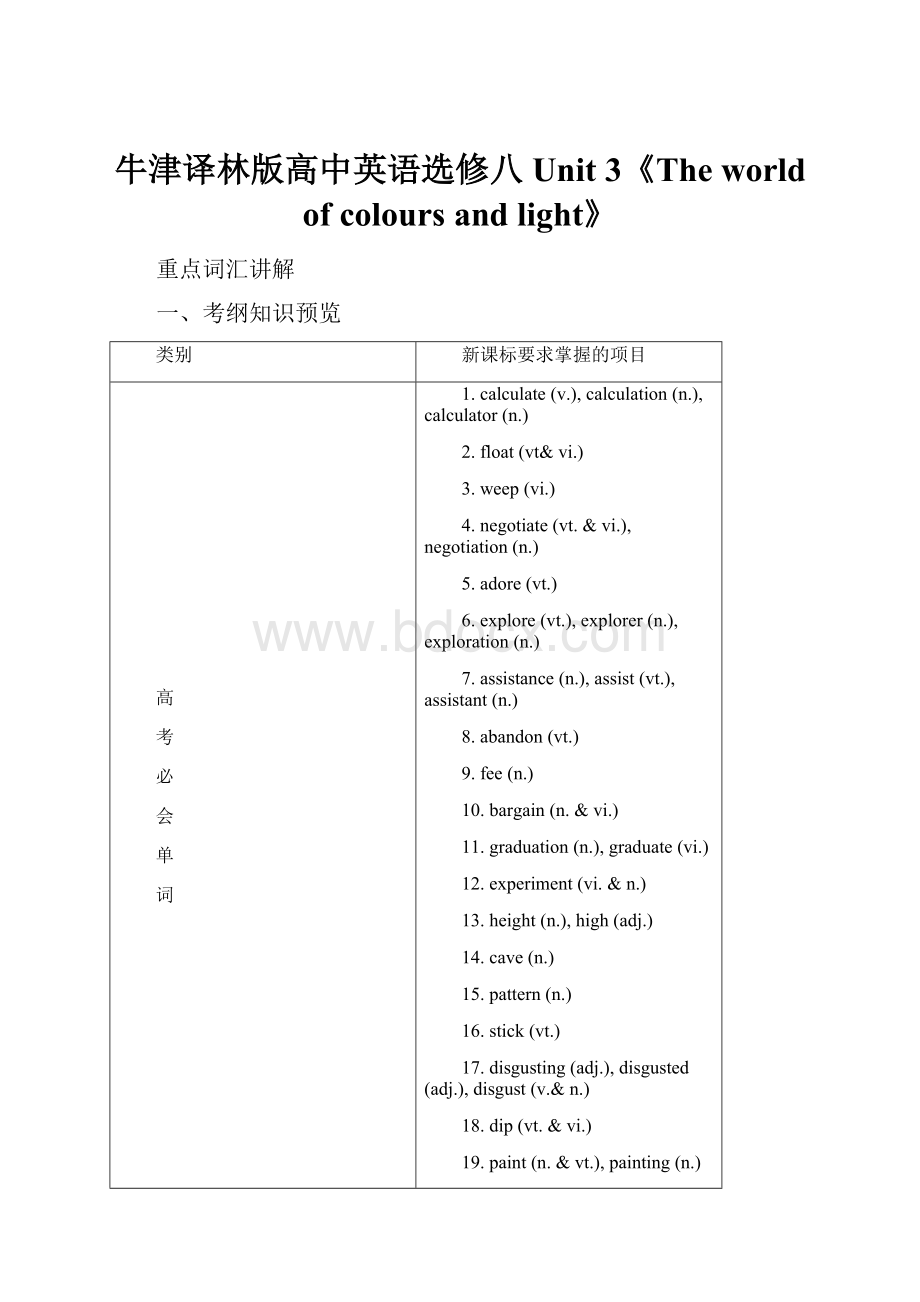 牛津译林版高中英语选修八Unit 3《The world of colours and light》.docx_第1页