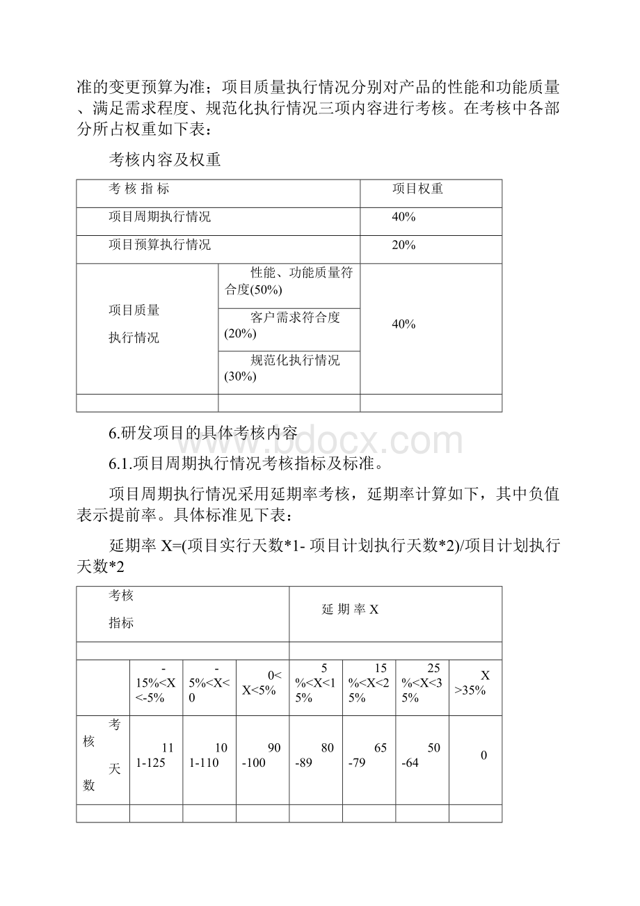 项目考核管理办法.docx_第2页