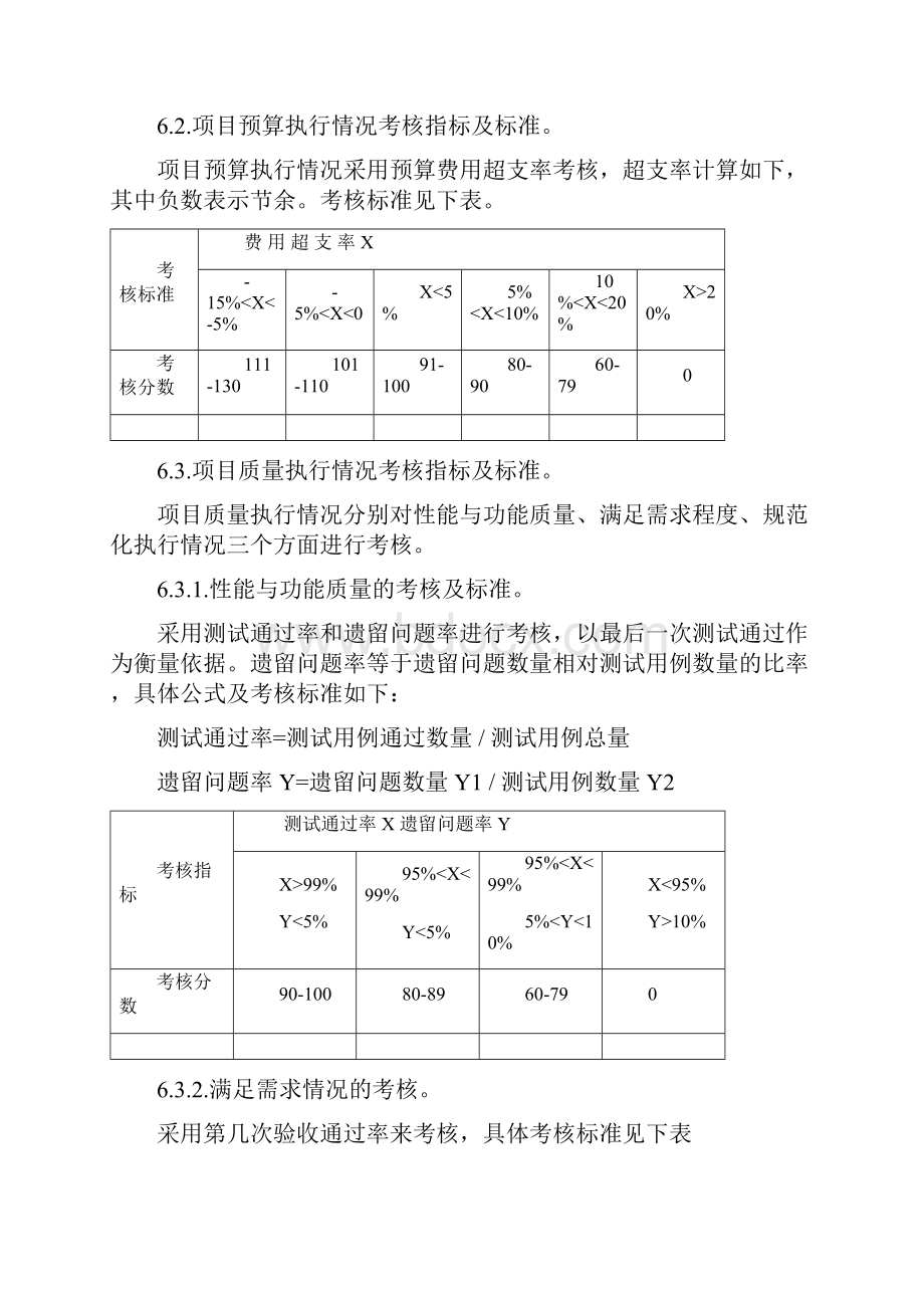 项目考核管理办法.docx_第3页