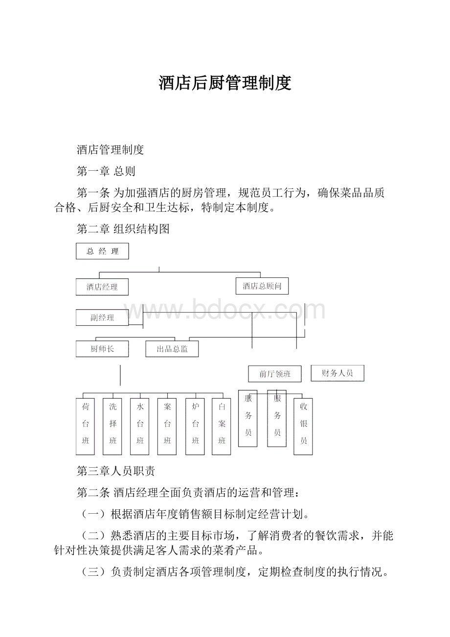 酒店后厨管理制度.docx