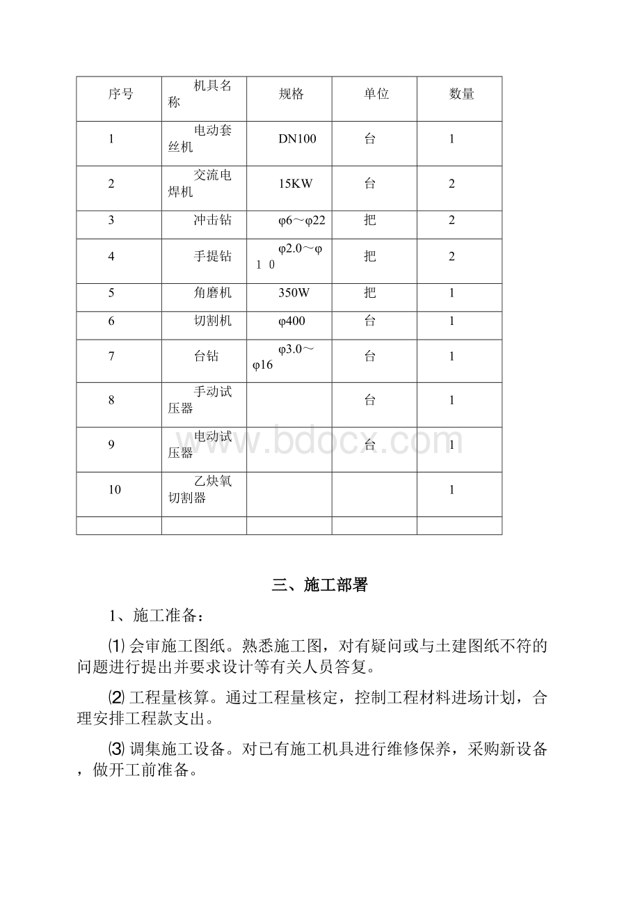 水电安装工程施工方案77725.docx_第3页