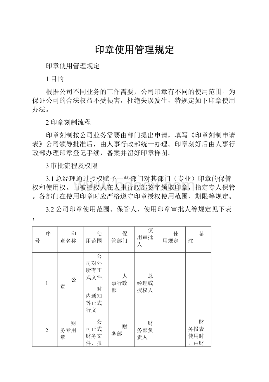 印章使用管理规定.docx_第1页