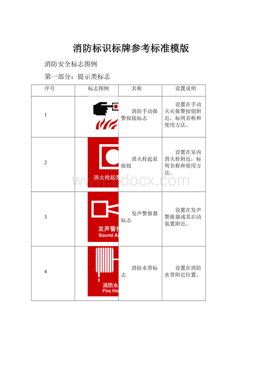 消防标识标牌参考标准模版.docx