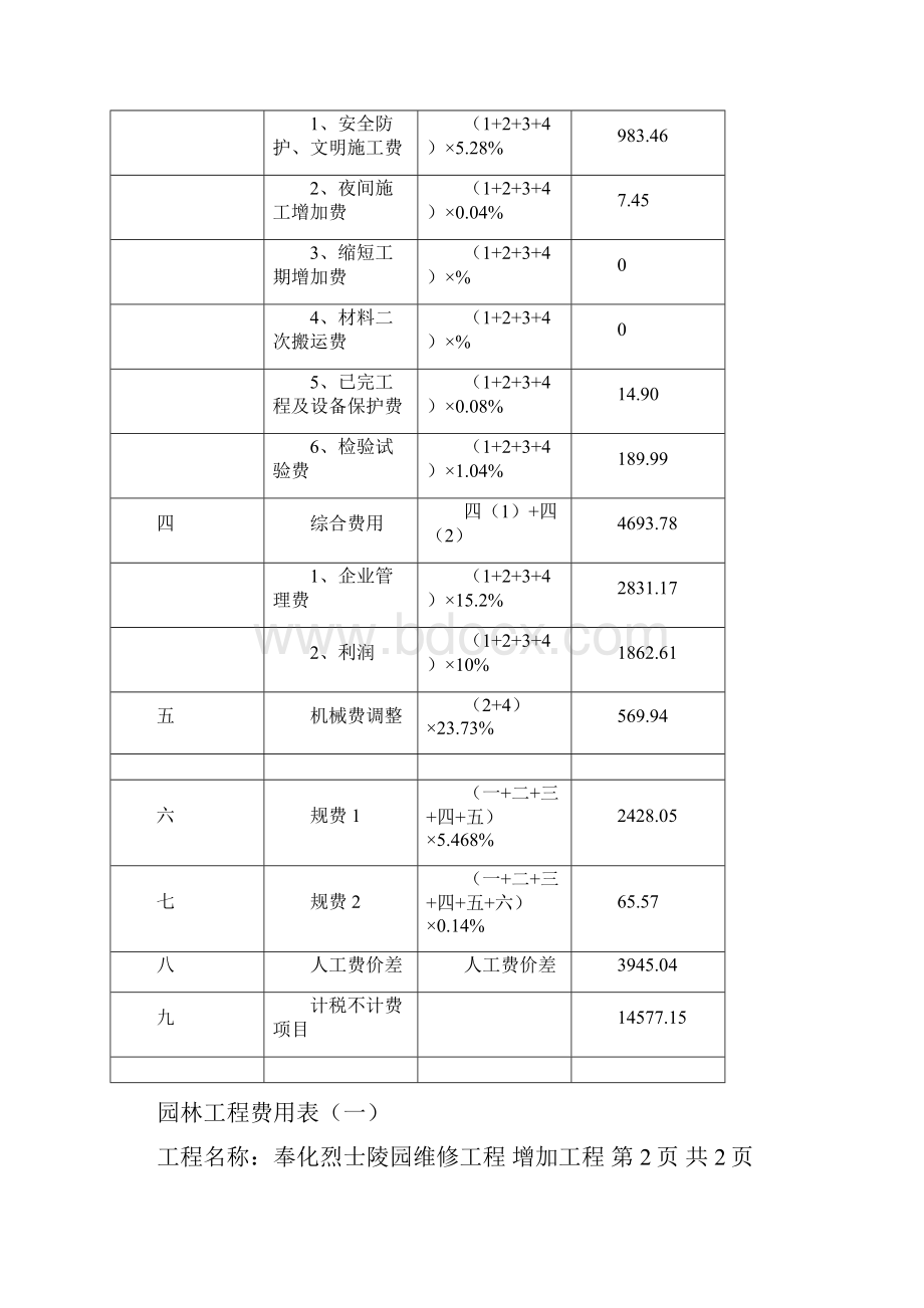 最新奉化烈士陵园维修工程.docx_第3页