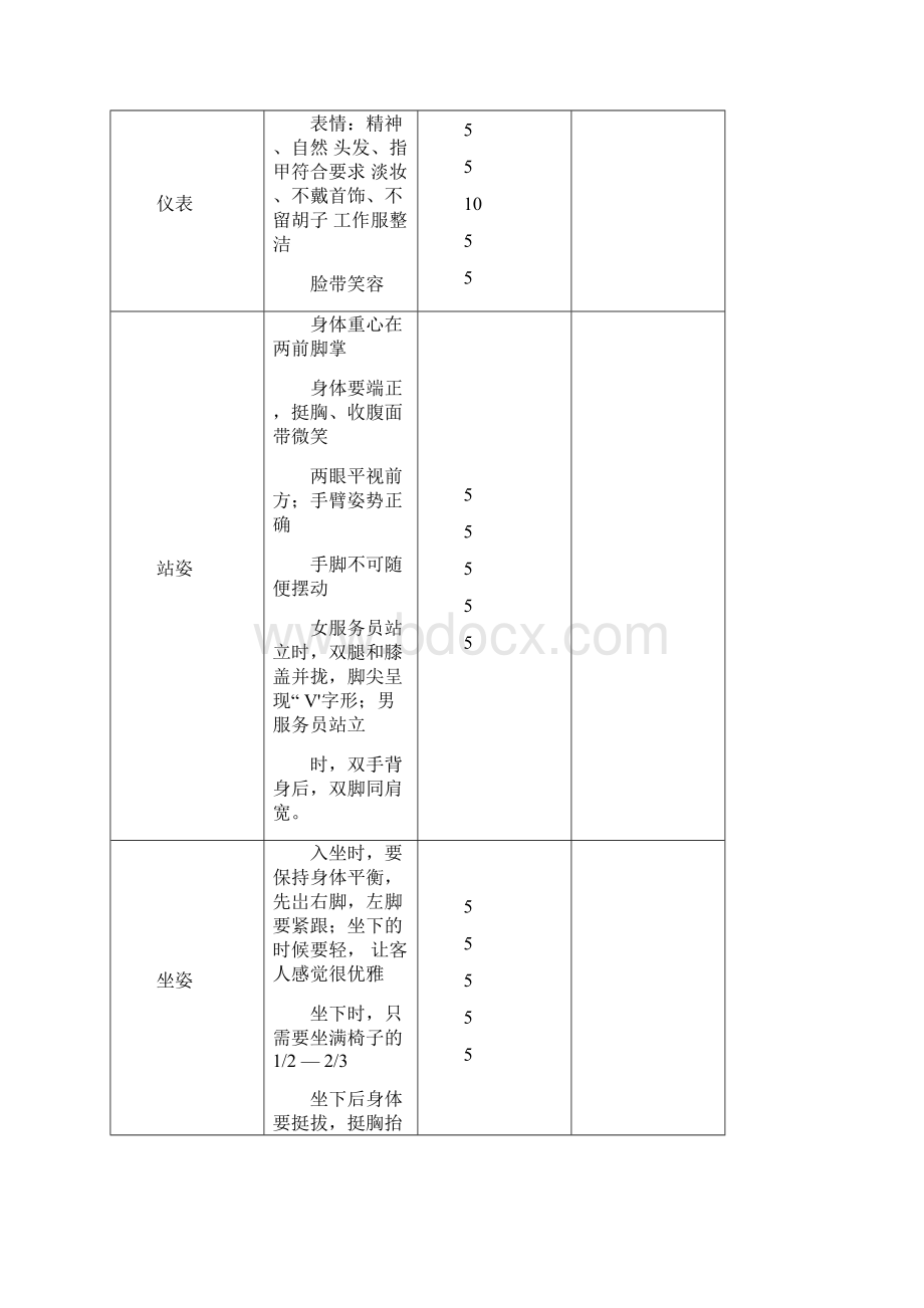 餐饮服务与实训任务书.docx_第2页