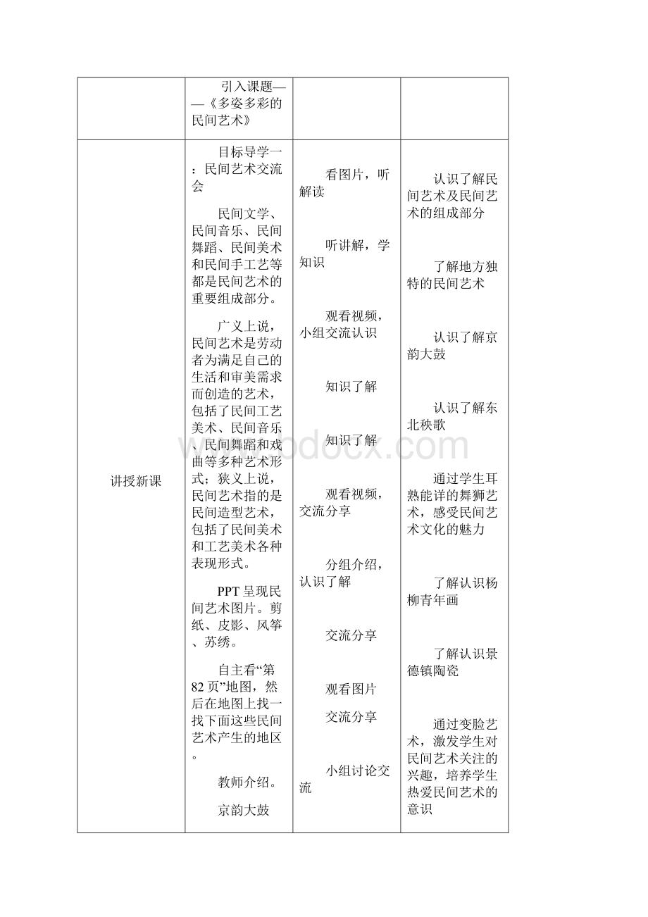 最新部编版道德与法治四年级下册《多姿多彩的民间艺术》优质教案教学设计.docx_第2页