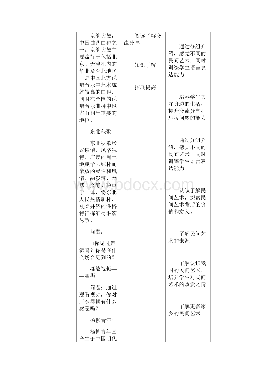 最新部编版道德与法治四年级下册《多姿多彩的民间艺术》优质教案教学设计.docx_第3页