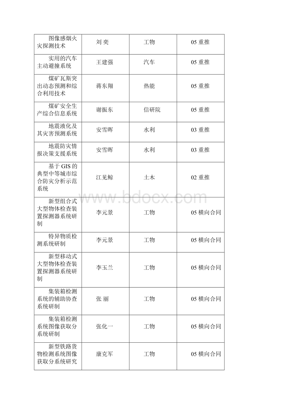 公共安全领域.docx_第3页