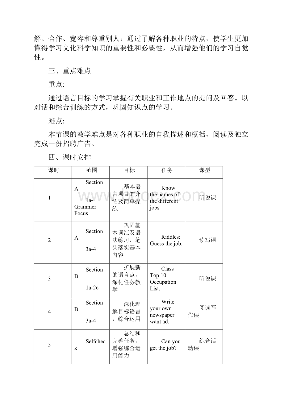 初一英语下册Unit4教案.docx_第2页