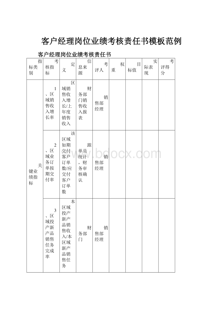 客户经理岗位业绩考核责任书模板范例.docx_第1页