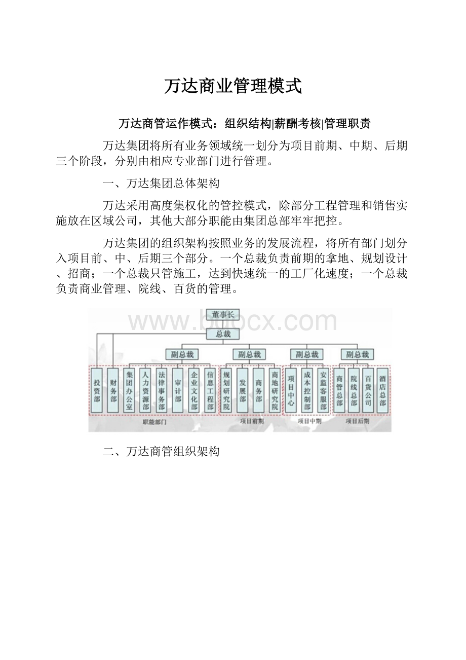 万达商业管理模式.docx_第1页