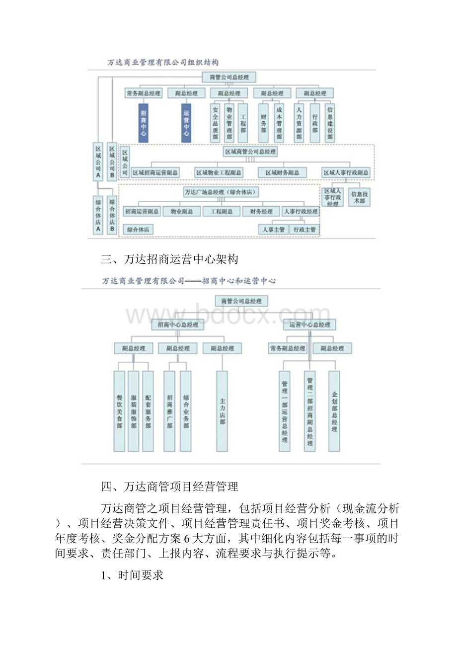 万达商业管理模式.docx_第2页