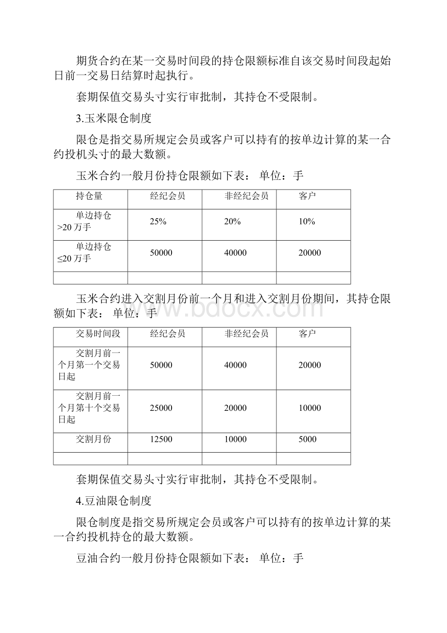 各个期货品种持仓限额.docx_第3页