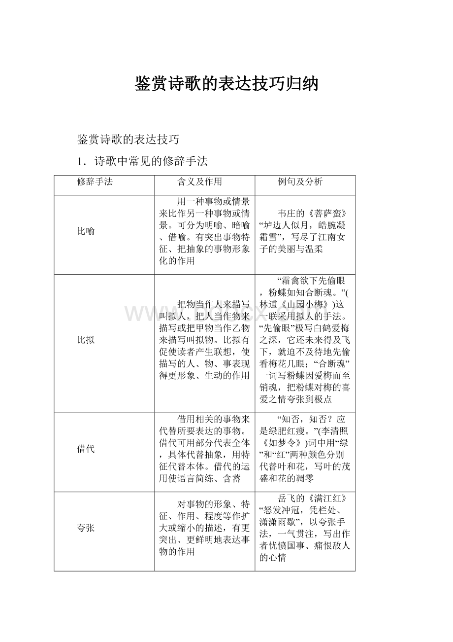 鉴赏诗歌的表达技巧归纳.docx_第1页