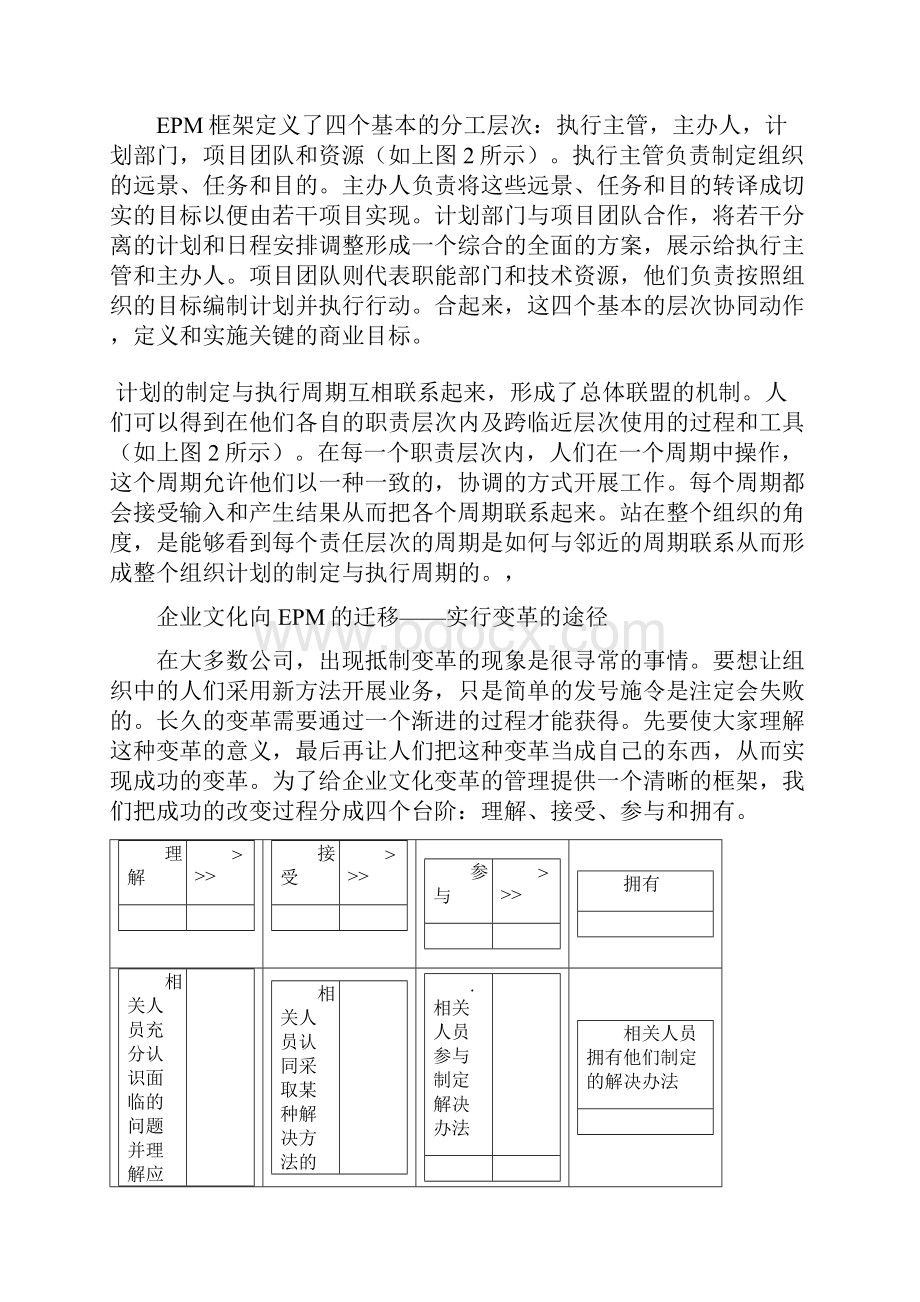 在组织中实行企业计划管理.docx_第3页