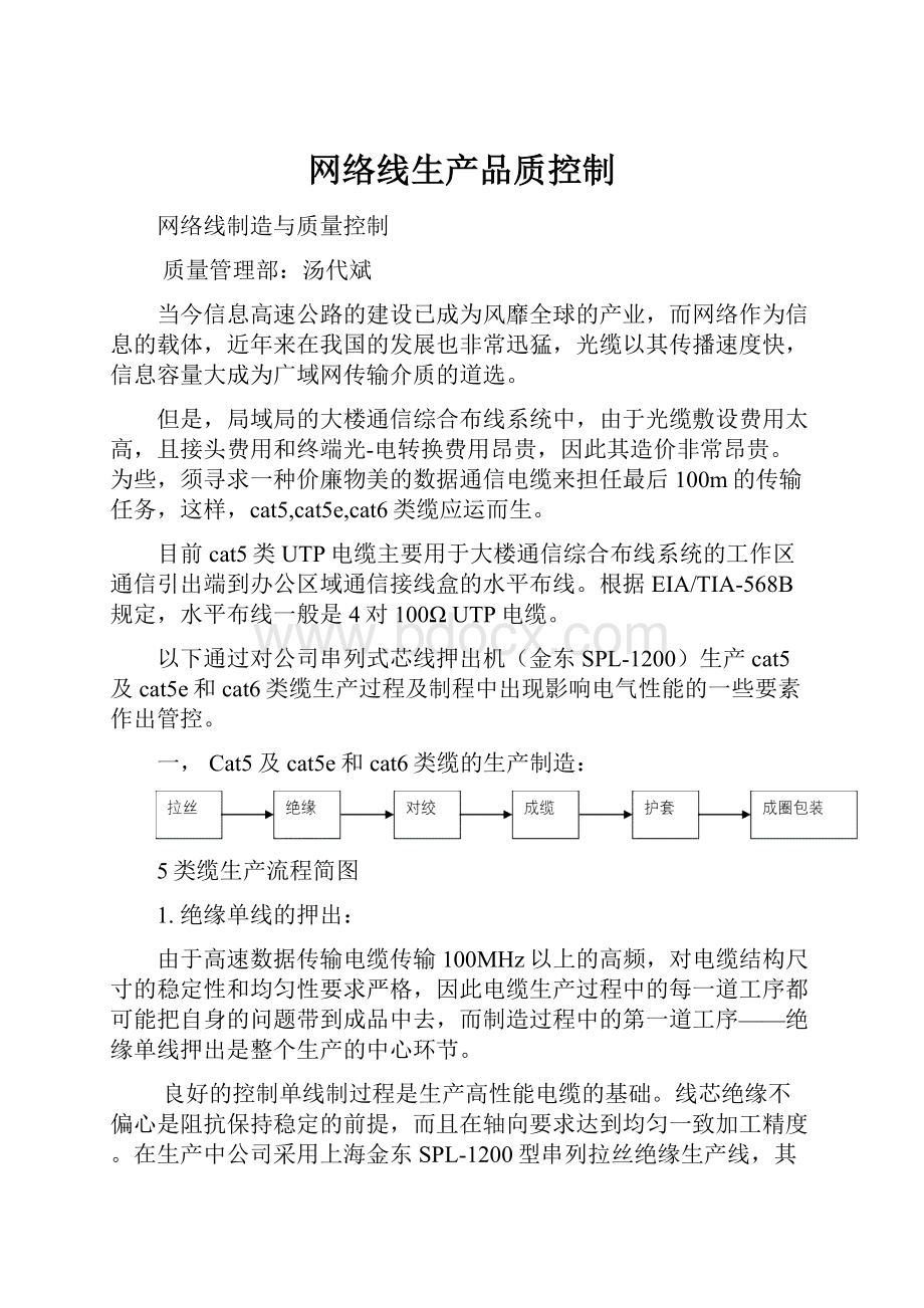 网络线生产品质控制.docx_第1页