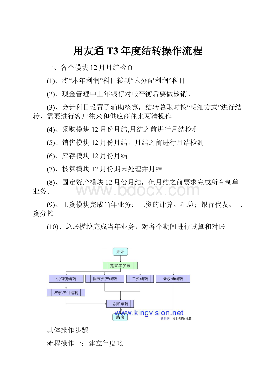 用友通T3年度结转操作流程.docx_第1页