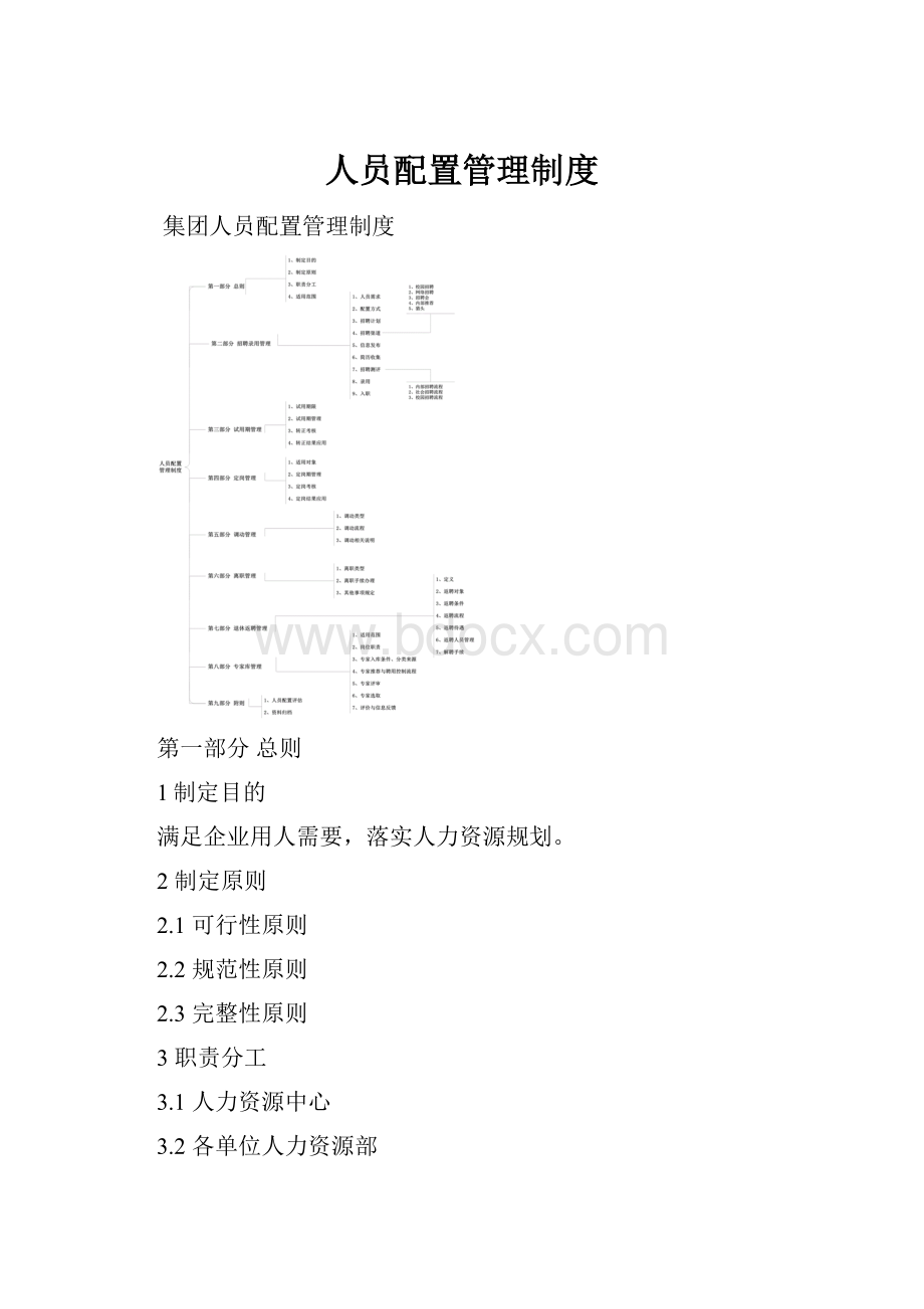 人员配置管理制度.docx