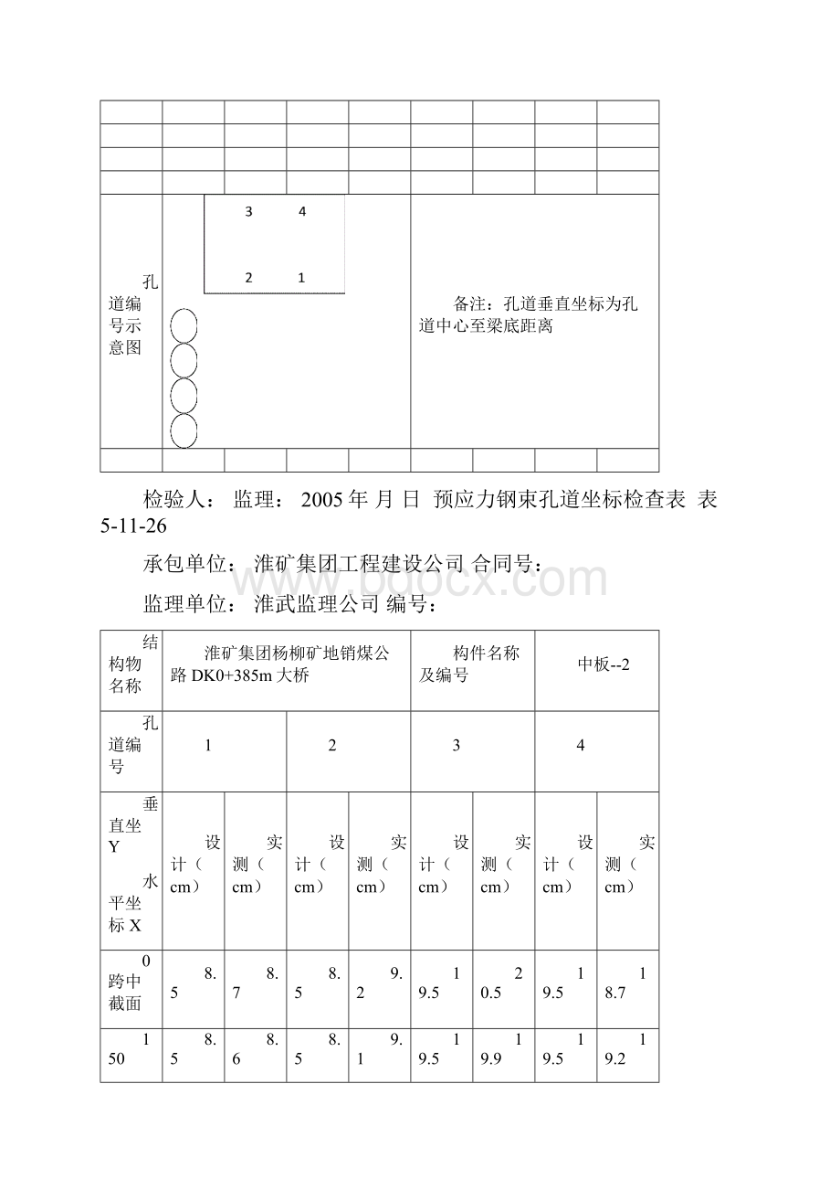 预应力钢束孔道坐标检查表 表5.docx_第2页