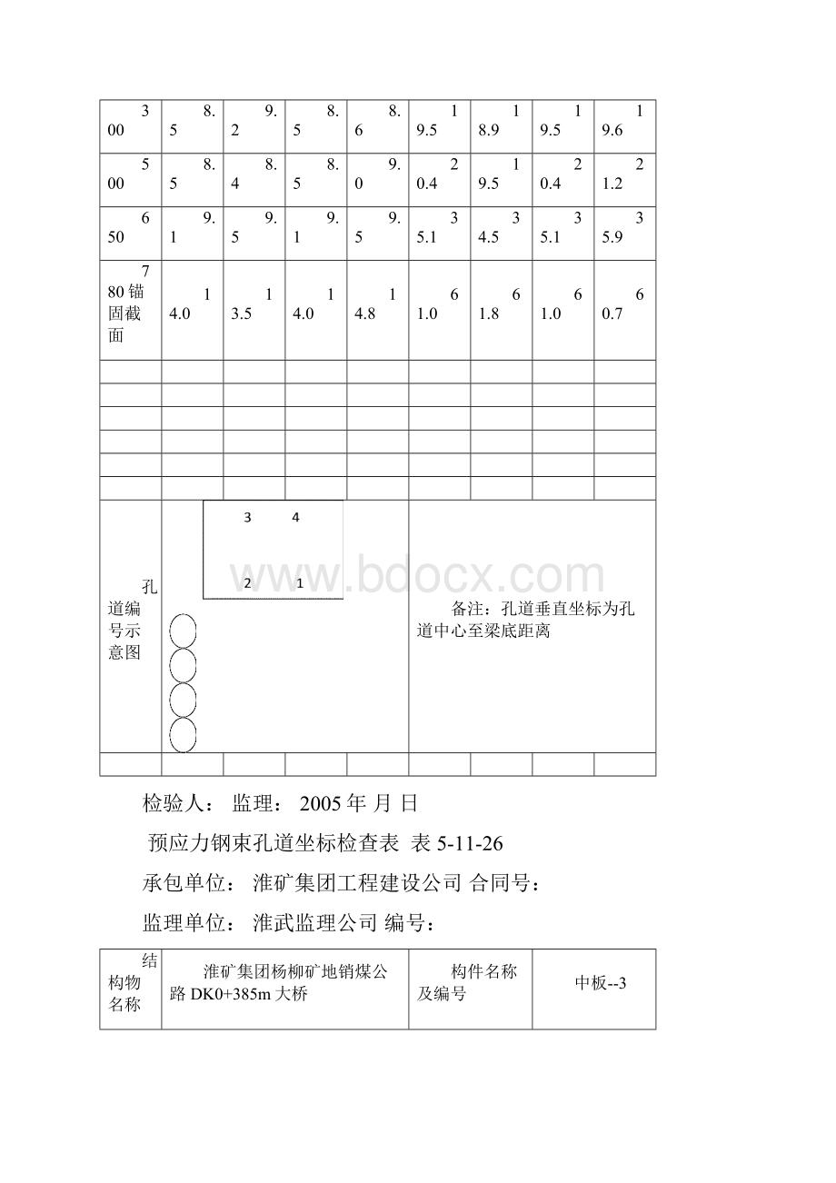 预应力钢束孔道坐标检查表 表5.docx_第3页