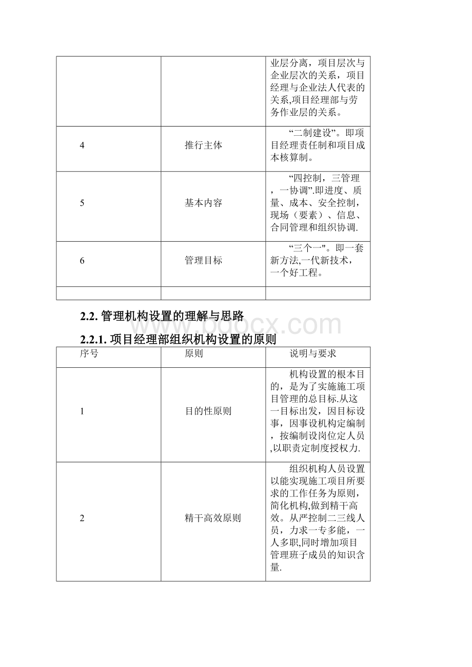 施工管理施工总体部署分析.docx_第3页