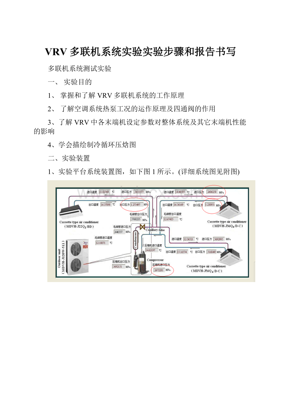 VRV多联机系统实验实验步骤和报告书写.docx