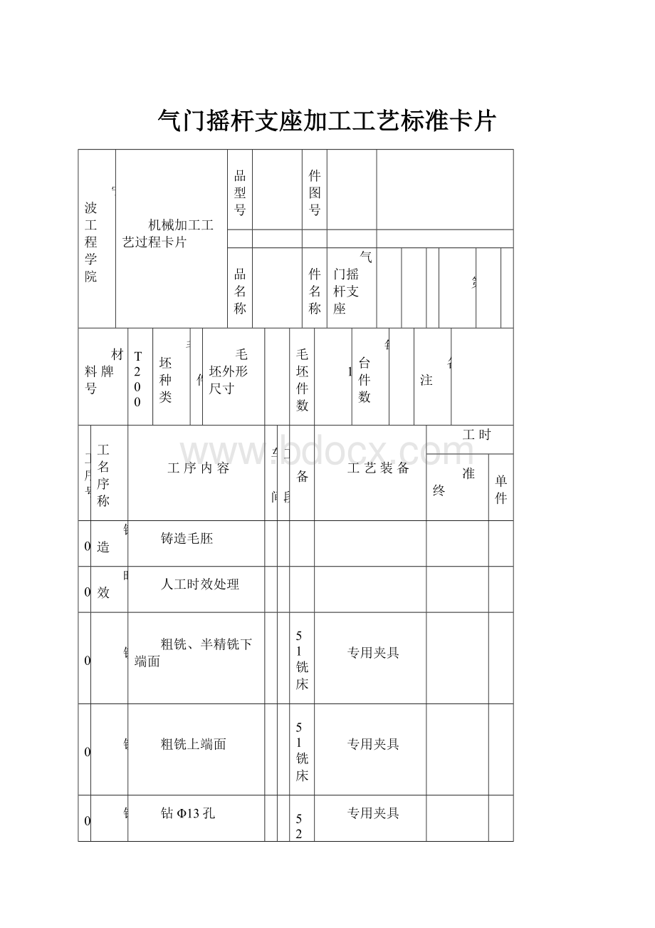 气门摇杆支座加工工艺标准卡片.docx