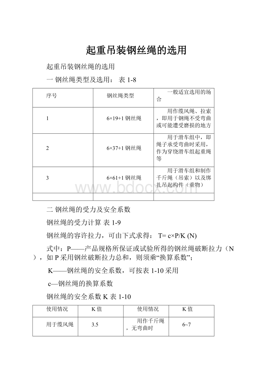 起重吊装钢丝绳的选用.docx