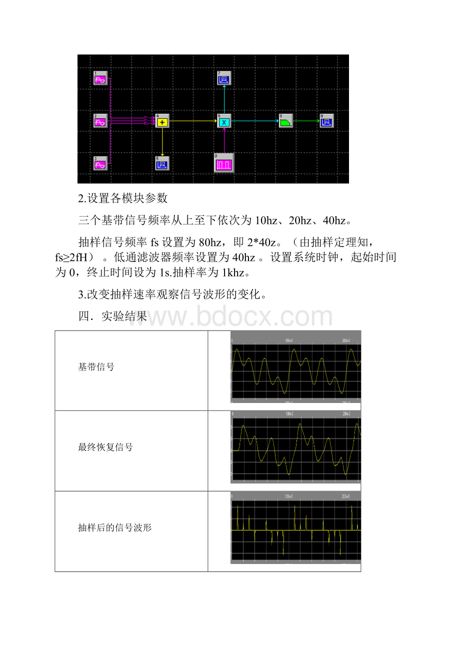 北邮通原软件实验报告.docx_第3页