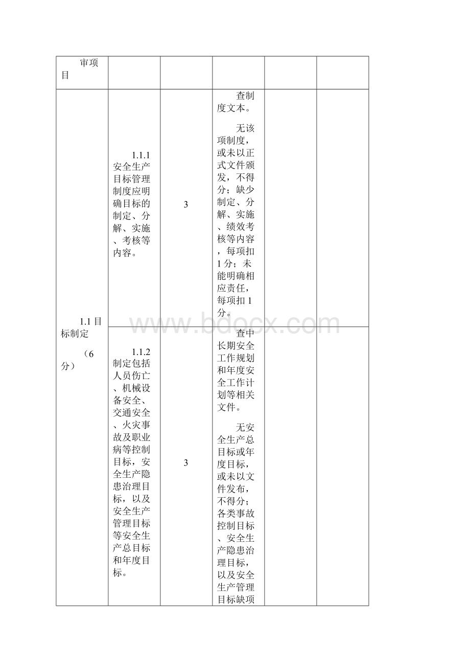 水利水电施工企业安全生产标准化评审标准试行.docx_第3页