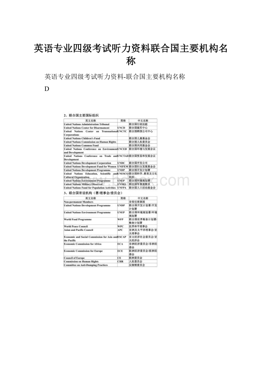 英语专业四级考试听力资料联合国主要机构名称.docx_第1页