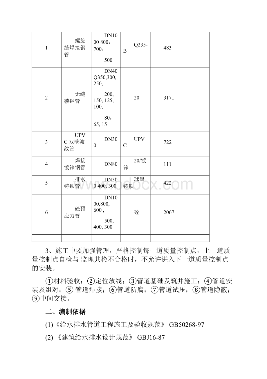 市政给水管道施工方案.docx_第2页