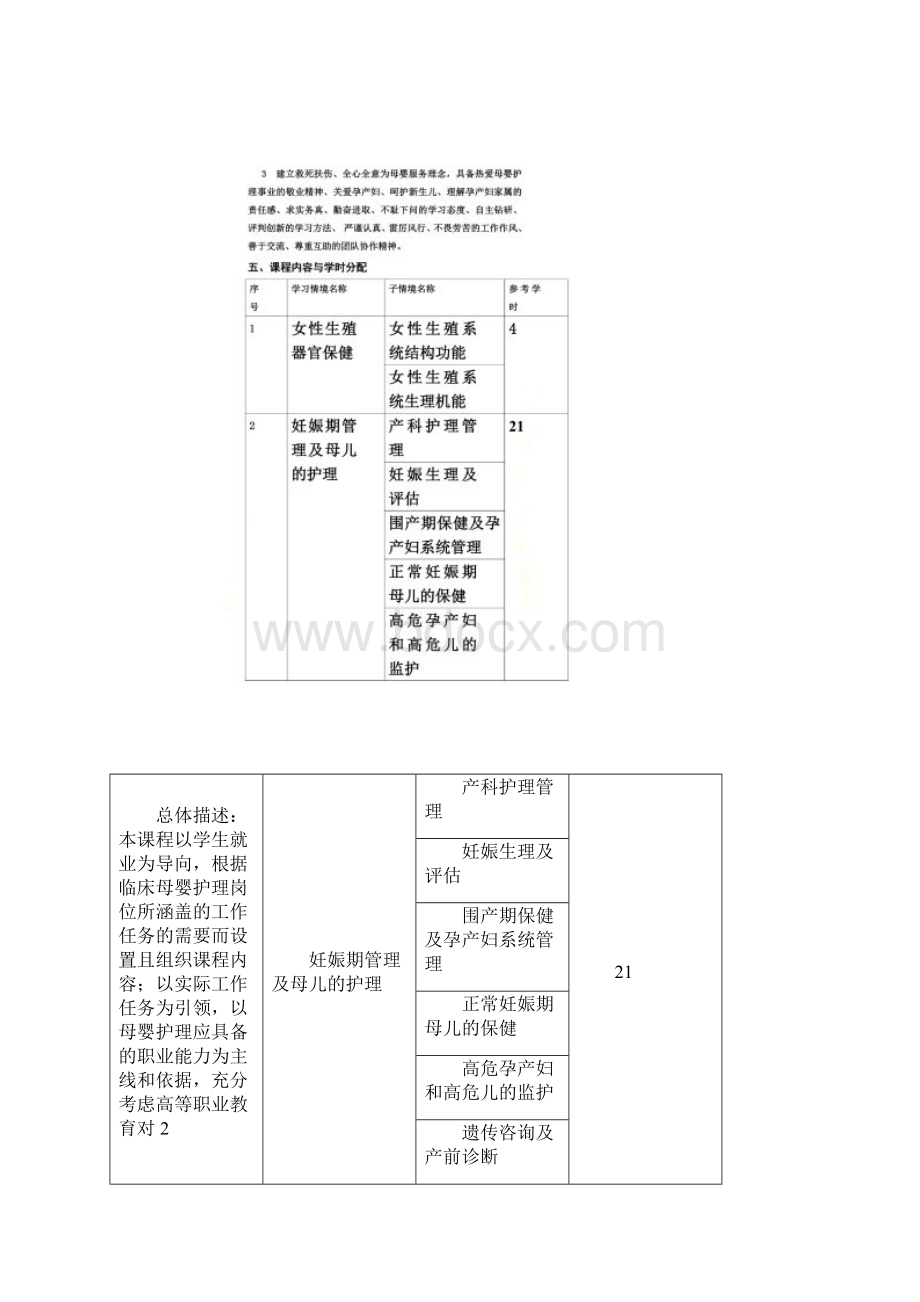 母婴护理课程标准.docx_第3页