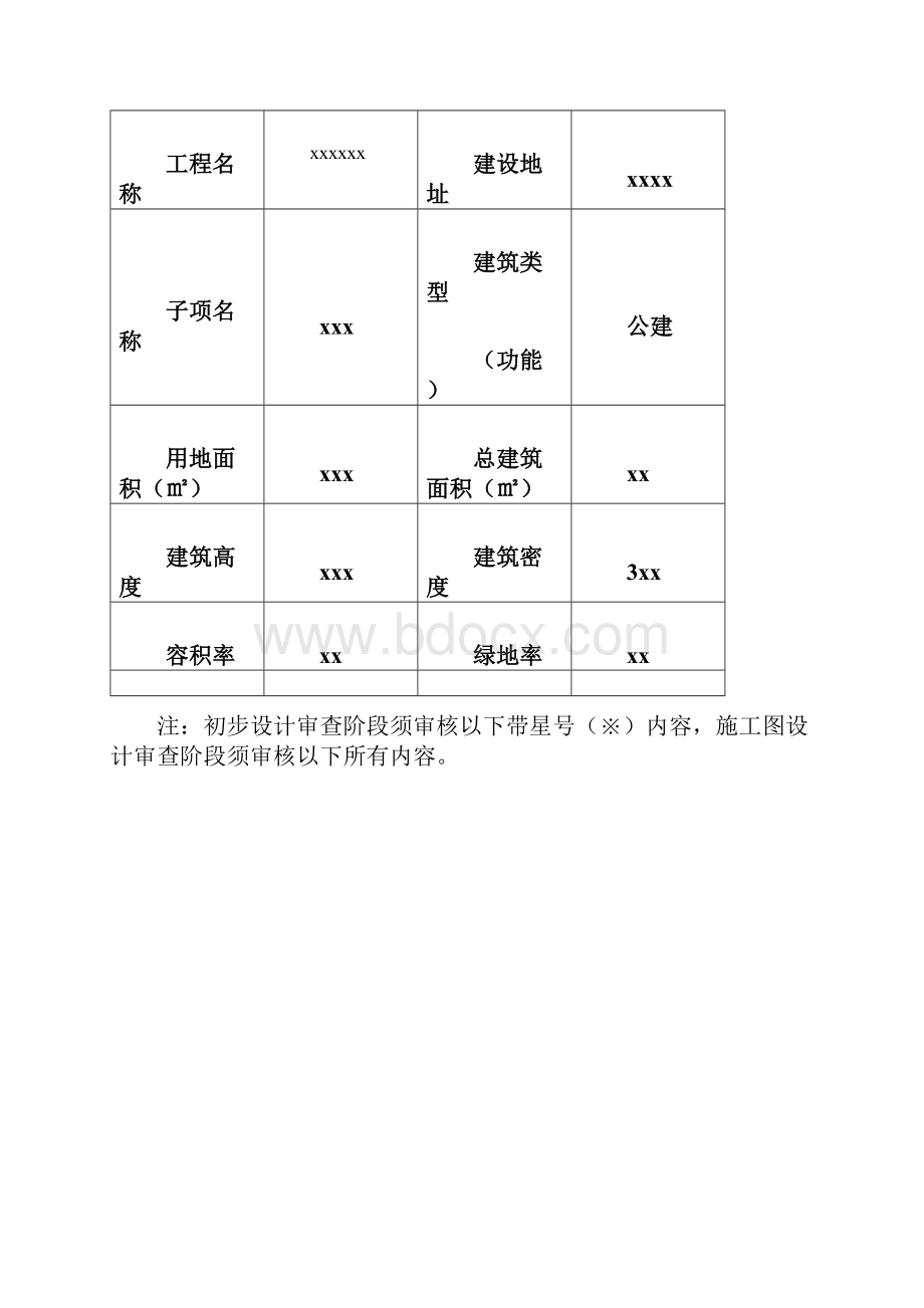 绿色建筑审查表.docx_第2页