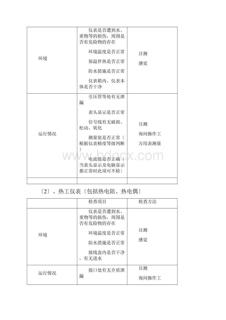 仪表工应知应会内容.docx_第3页