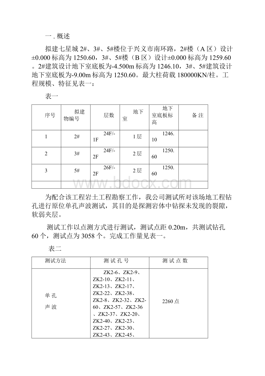 声波测试报告xf.docx_第2页