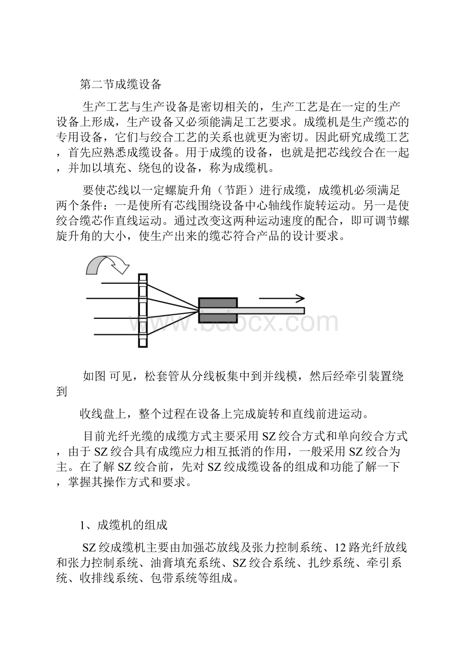 光缆成缆.docx_第3页