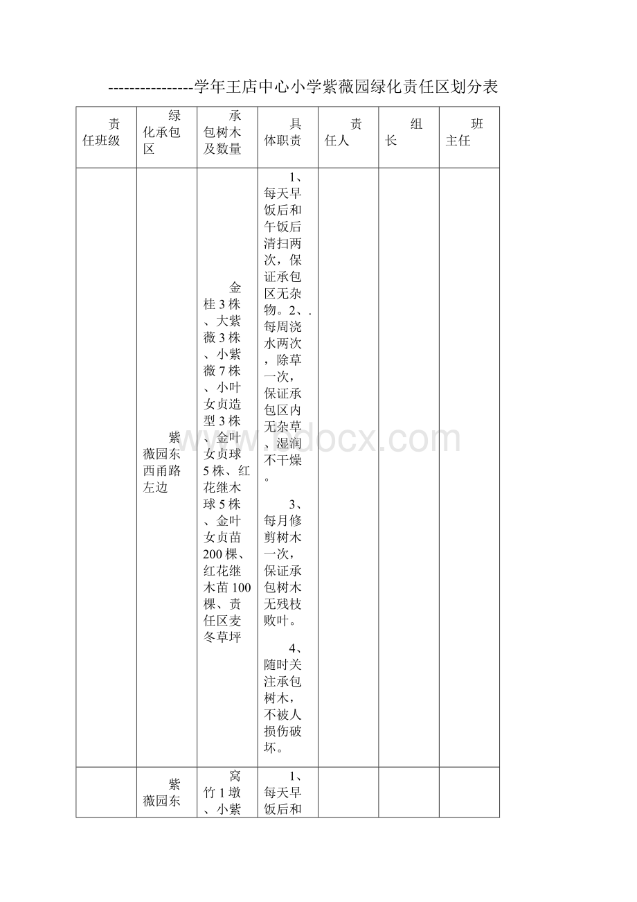 校园文化版面.docx_第3页